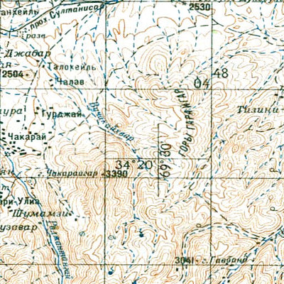 Avenza Systems Inc. Soviet Genshtab - i42-16 - Pakistan digital map
