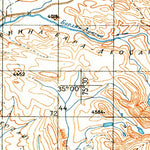 Avenza Systems Inc. Soviet Genshtab - i43-10 - Pakistan digital map