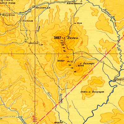 Avenza Systems Inc. Soviet Genshtab - j12 digital map