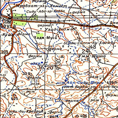 Avenza Systems Inc. Soviet Genshtab - j32-34 - Tunisia digital map