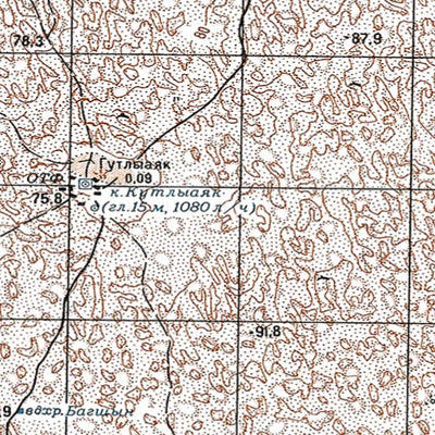 Avenza Systems Inc. Soviet Genshtab - j40-045 - Turkmenistan digital map