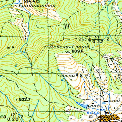 Avenza Systems Inc. Soviet Genshtab: k35-052-2 digital map