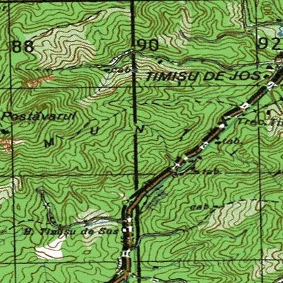 Avenza Systems Inc. Soviet Genshtab - l35-088 - Romania digital map