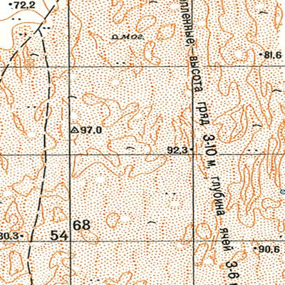 Avenza Systems Inc. Soviet Genshtab - l41-114 - Kazakhstan digital map