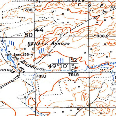 Avenza Systems Inc. Soviet Genshtab - m43-101 - Kazakhstan digital map