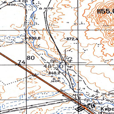 Avenza Systems Inc. Soviet Genshtab - m43-126 - Kazakhstan digital map