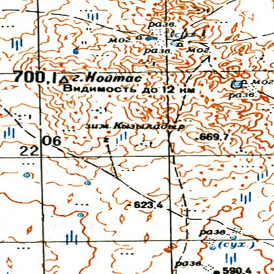 Avenza Systems Inc. Soviet Genshtab - m44-112 - Kazakhstan digital map