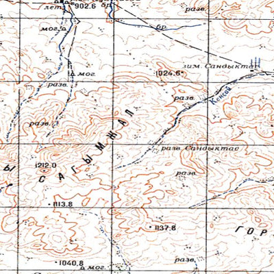 Avenza Systems Inc. Soviet Genshtab - m44-140 - Kazakhstan digital map