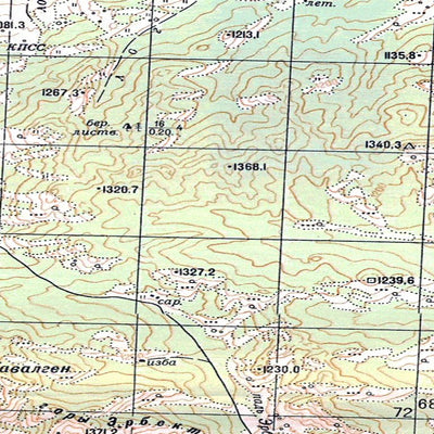 Avenza Systems Inc. Soviet Genshtab - m46-035 - Russia digital map