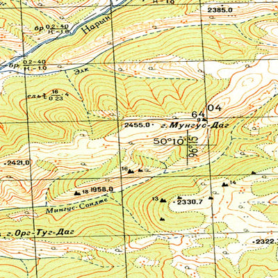 Avenza Systems Inc. Soviet Genshtab - m47-061 - Russia digital map