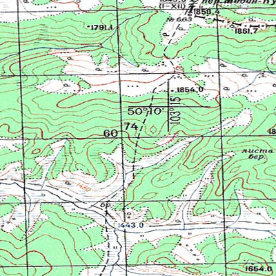 Avenza Systems Inc. Soviet Genshtab - m48-063 - Russia digital map