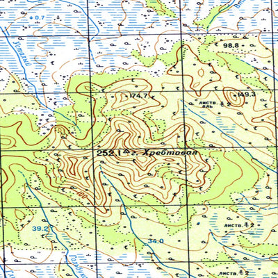 Avenza Systems Inc. Soviet Genshtab - m54-003 - Russia digital map