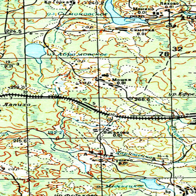 Avenza Systems Inc. Soviet Genshtab - o36-124 - Russia digital map