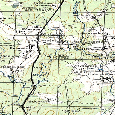 Avenza Systems Inc. Soviet Genshtab - o37-069 - Russia digital map