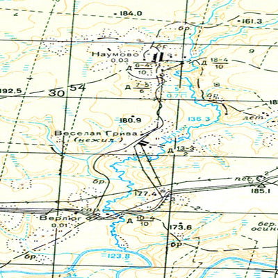 Avenza Systems Inc. Soviet Genshtab - o38-012 - Russia digital map