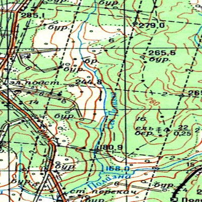 Avenza Systems Inc. Soviet Genshtab - o40-054 - Russia digital map