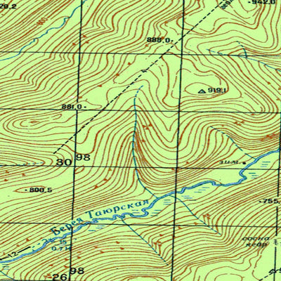 Avenza Systems Inc. Soviet Genshtab - o48-142 - Russia digital map