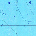 Avenza Systems Inc. Soviet Genshtab - xc17-2 - Peru digital map