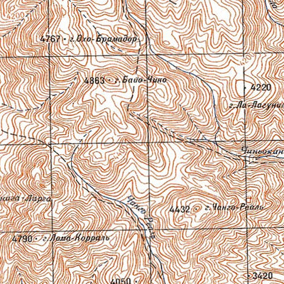 Avenza Systems Inc. Soviet Genshtab - xg19-30--(1980) - Argentina digital map