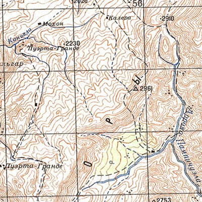 Avenza Systems Inc. Soviet Genshtab - xh19-06--(1980) - Argentina digital map