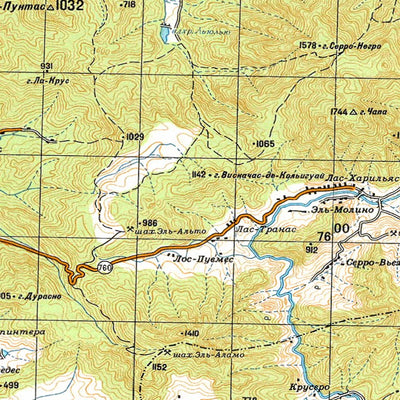 Avenza Systems Inc. Soviet Genshtab - xi19-07--(1985) - Chile digital map