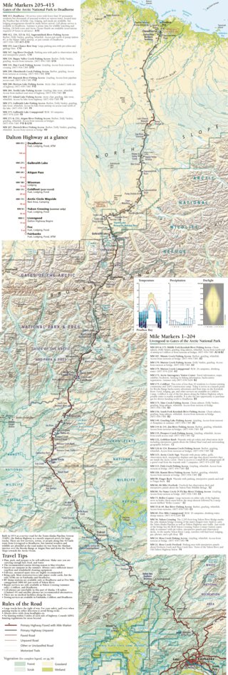 Benchmark Maps Alaska Dalton Highway Map digital map