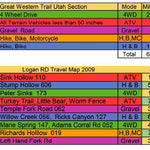 Blue Dot GPS Great Western Trail Utah digital map