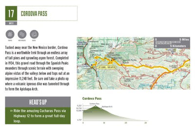 Cordova Pass Preview 1