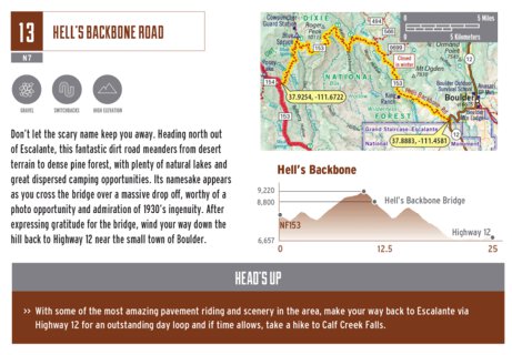 Hell's Backbone Road Preview 1