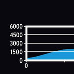 Hurricane Ridge Road Preview 2