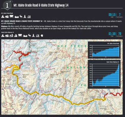 Mt. Idaho Grade Road & Idaho State Highway 14 Preview 1