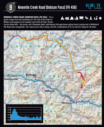 Ninemile Creek Road (Dobson Pass) (FR 456) Preview 1