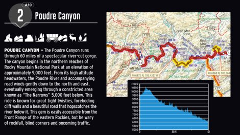 Poudre Canyon Preview 1