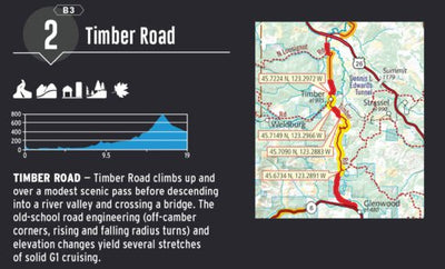 Timber Road Preview 1