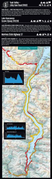 Yaak Valley - Libby Dam Road (FR92) Preview 1