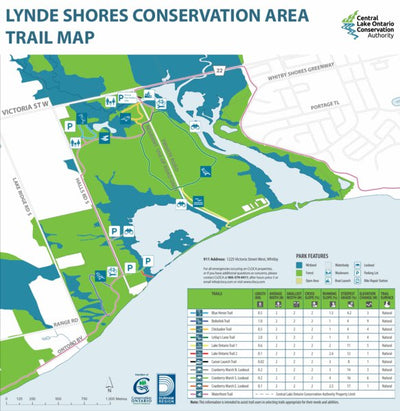 Central Lake Ontario Conservation Authority (CLOCA) Lynde Shores Conservation Area digital map