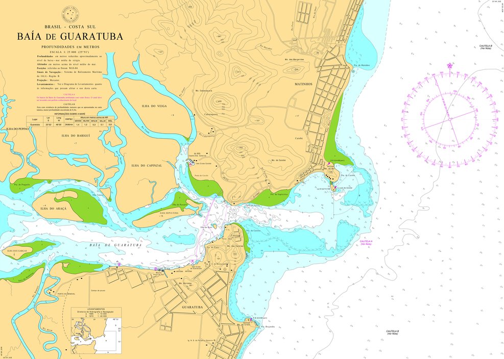 BAÍA DE GUARATUBA (1803) Map by Centro de Hidrografia da Marinha ...