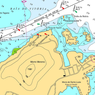 Centro de Hidrografia da Marinha PORTOS DE VITORIA E TUBARÃO (140101) digital map