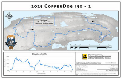 2025 CopperDog CD150 Stage 2 Preview 1