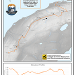 2026 CopperDog 30, 120-1 Preview 1