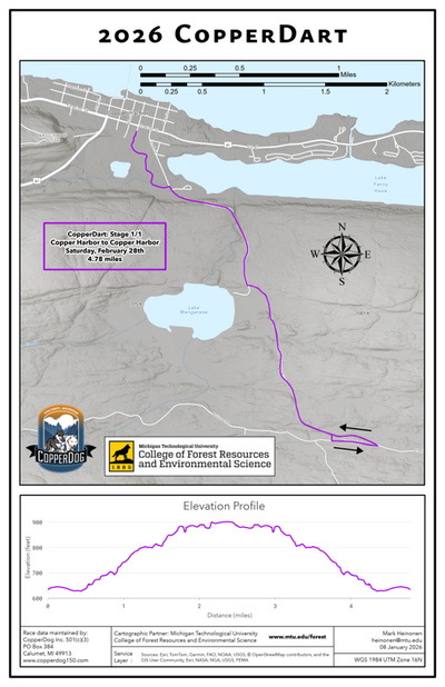 2026 CopperDog Dart Preview 1