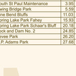 Mississippi River Greenway Preview 2