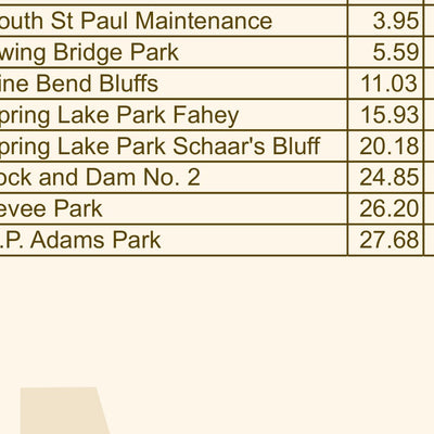 Mississippi River Greenway Preview 2