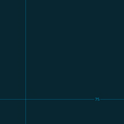 COOPER POINT (8163-331i) Preview 2