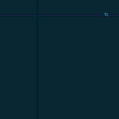 Double Island Point (9546-324i) Preview 2