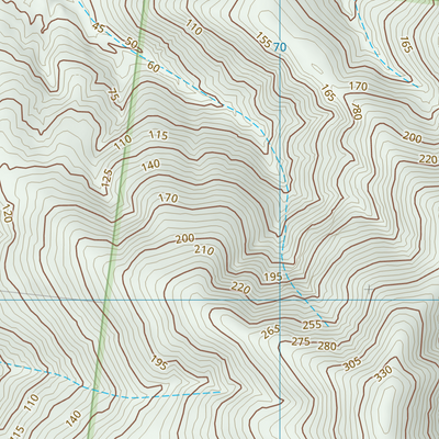 Flat Top Range (9051-322) Preview 3