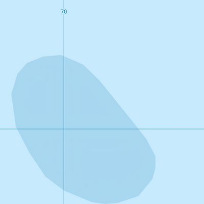 Gabba Island (7478-343) Preview 3