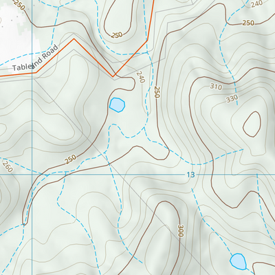Mount Rideout (9049-211) Preview 2