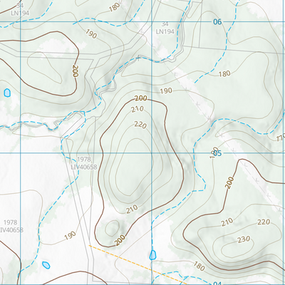 Native Cat Range (8951-32) Preview 2
