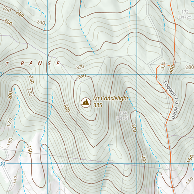 Native Cat Range (8951-32) Preview 3